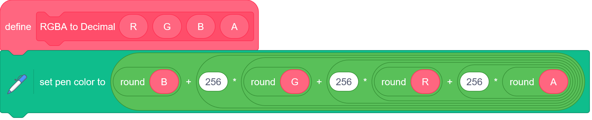 Color conversions - Scratch 3D Project Development