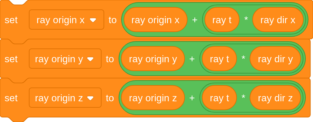 Path-tracing - Scratch 3D Project Development